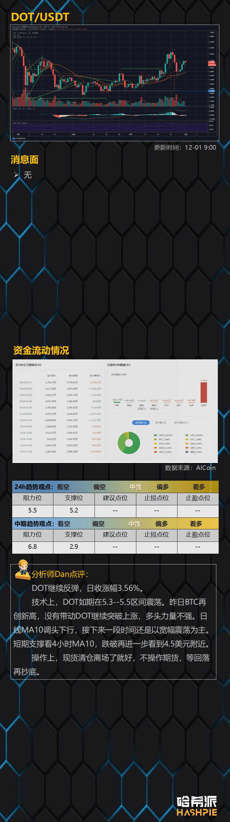 比特币突破历史新高,2万美元近在咫尺