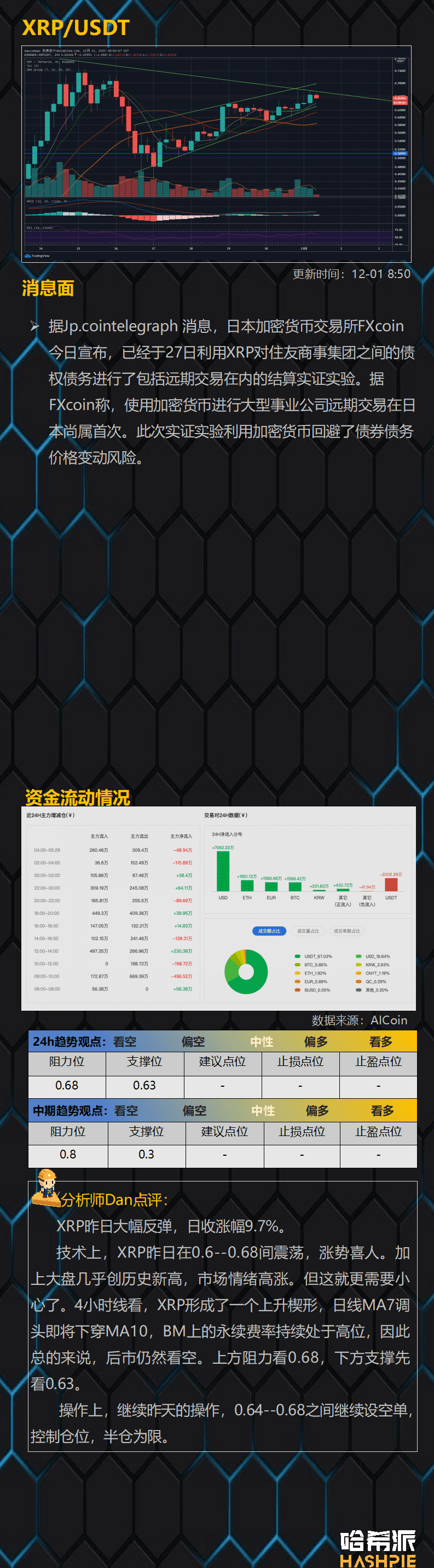 比特币突破历史新高,2万美元近在咫尺