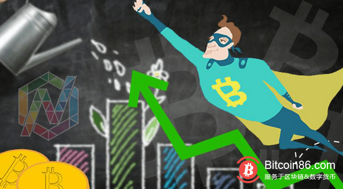 比特币达到年内高点19,850美元,ETH期权市场交易员高度看涨ETH