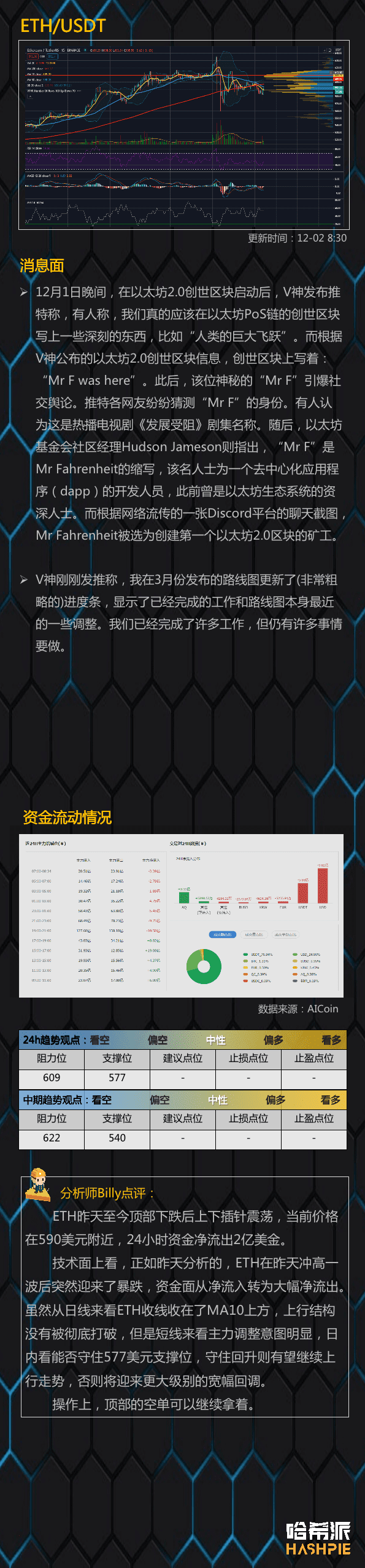 大盘如期回调,谨防主力上下收割