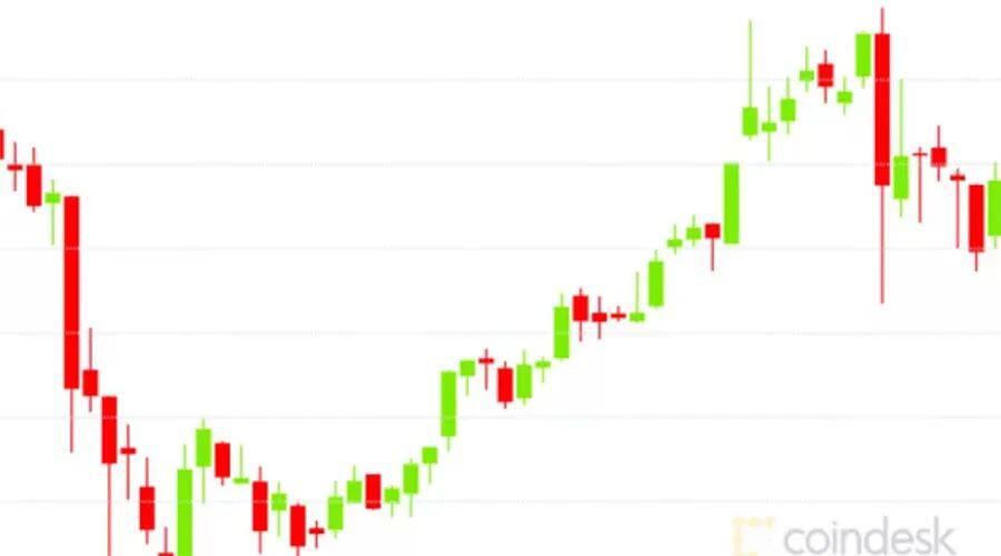 随着BTC价格几乎达到两万美金,活跃用户数量创下新高