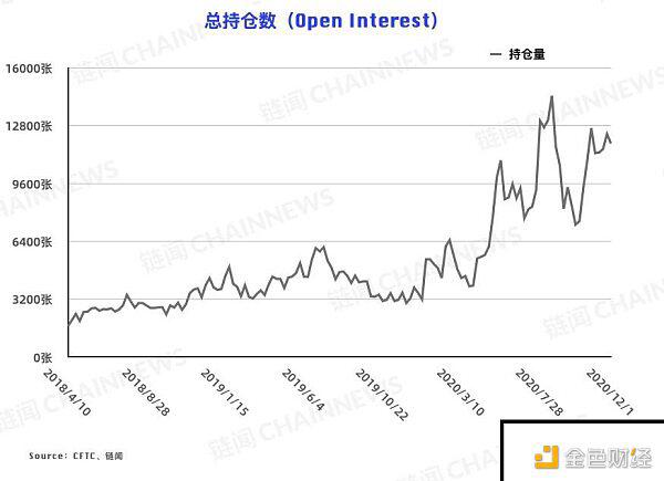 V 型反转后各类账户抉择迥异 散户「顺势而为」能否跑赢机构?