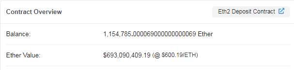 比特币的应用曲线和以太坊的三重属性