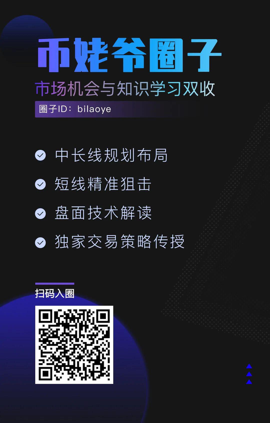 数字人民币测试提速，比特币行情便秘