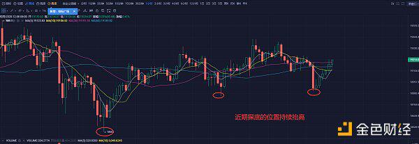多空继续角逐 近期市场仍以利好为主?