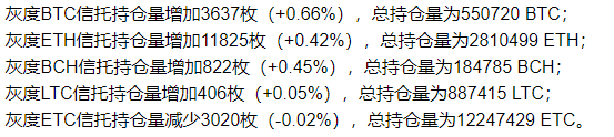 比特币一波回落,市场还能震荡吗?