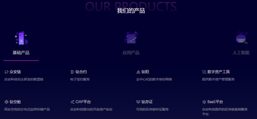 众安在线提出保险通证化,力推10余个区块链应用产品 |追击上市公司