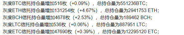 机构持续参与的牛市,会是长期慢牛