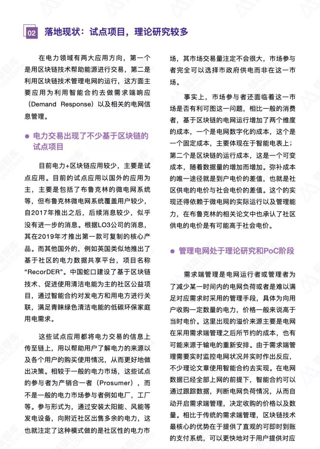 能源+区块链行业研究报告