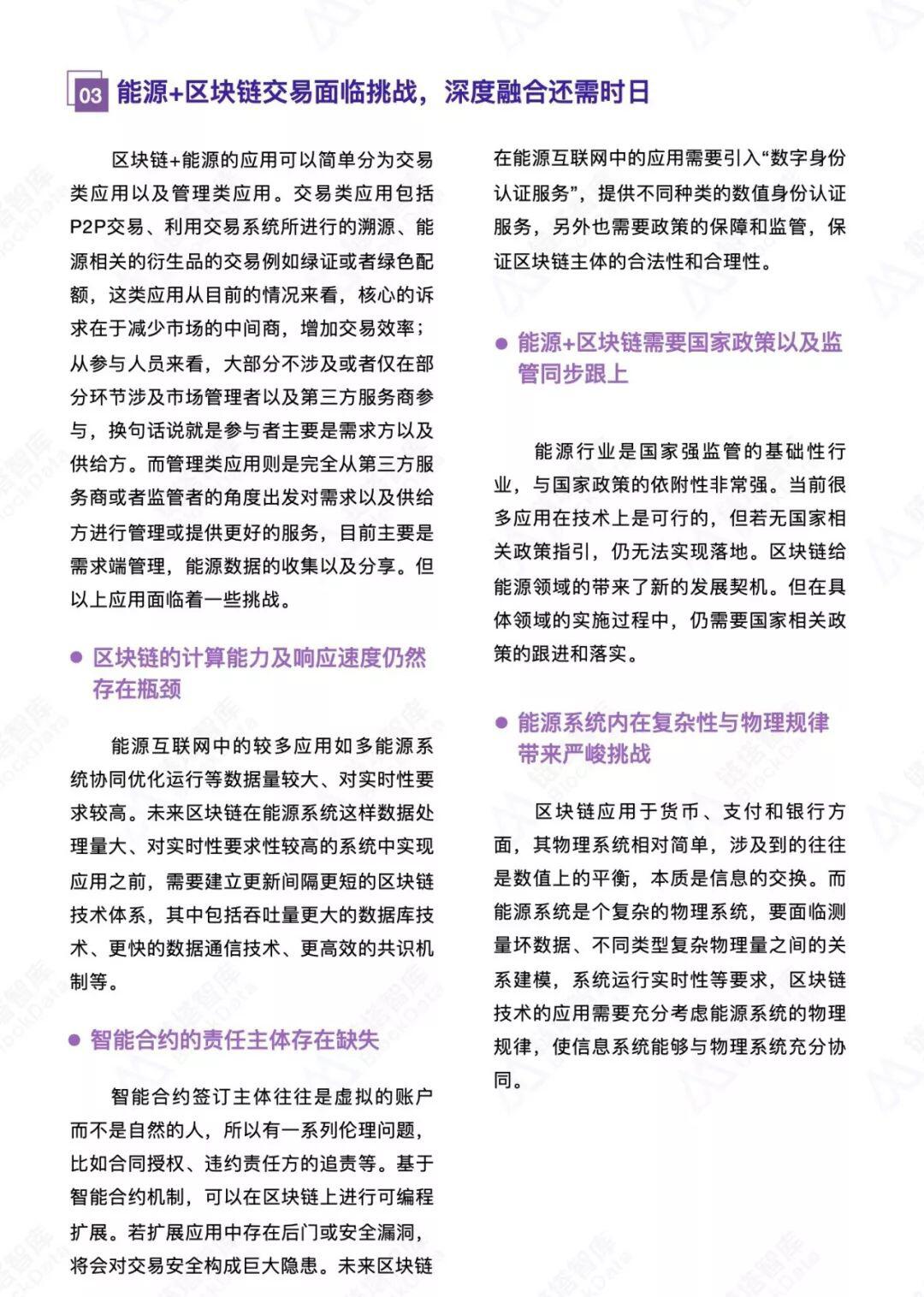能源+区块链行业研究报告