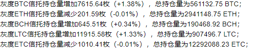 各国逐步监管币圈,我们不要做最后一棒