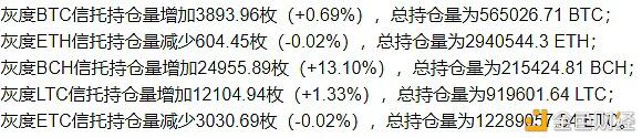 静待门头沟法案出炉 或会对短期市场产生影响