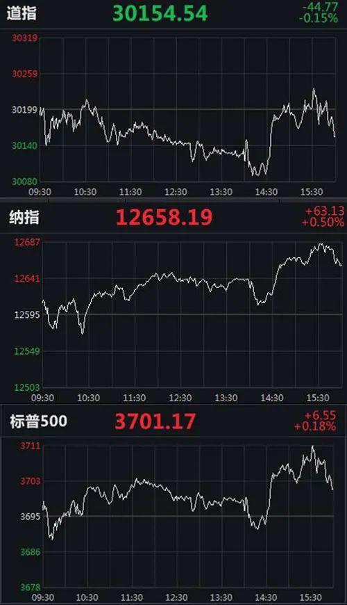 历史新高!比特币一夜飙升,突破21000美元,9个月暴涨460%,到底是谁在买?