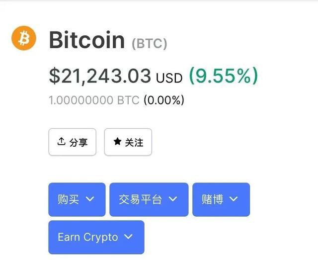 比特币首次突破21000美元!1小时全网爆仓近3500万美元