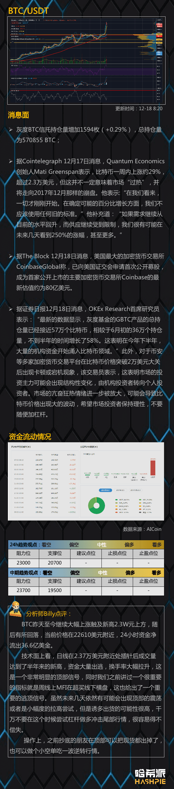 主力意图明显,警惕尾部行情风险