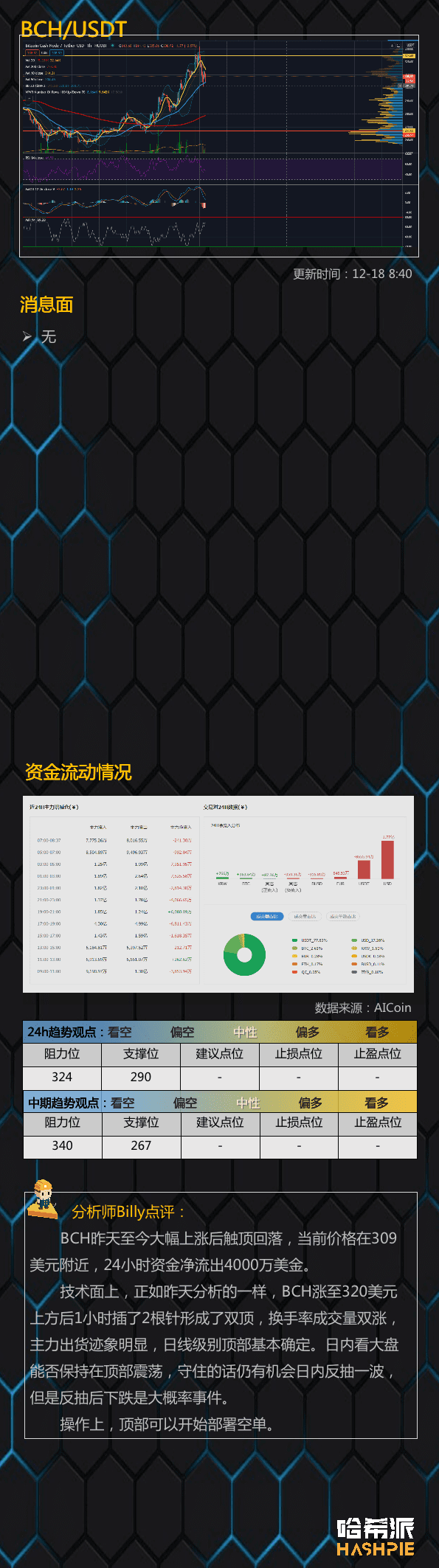 主力意图明显,警惕尾部行情风险