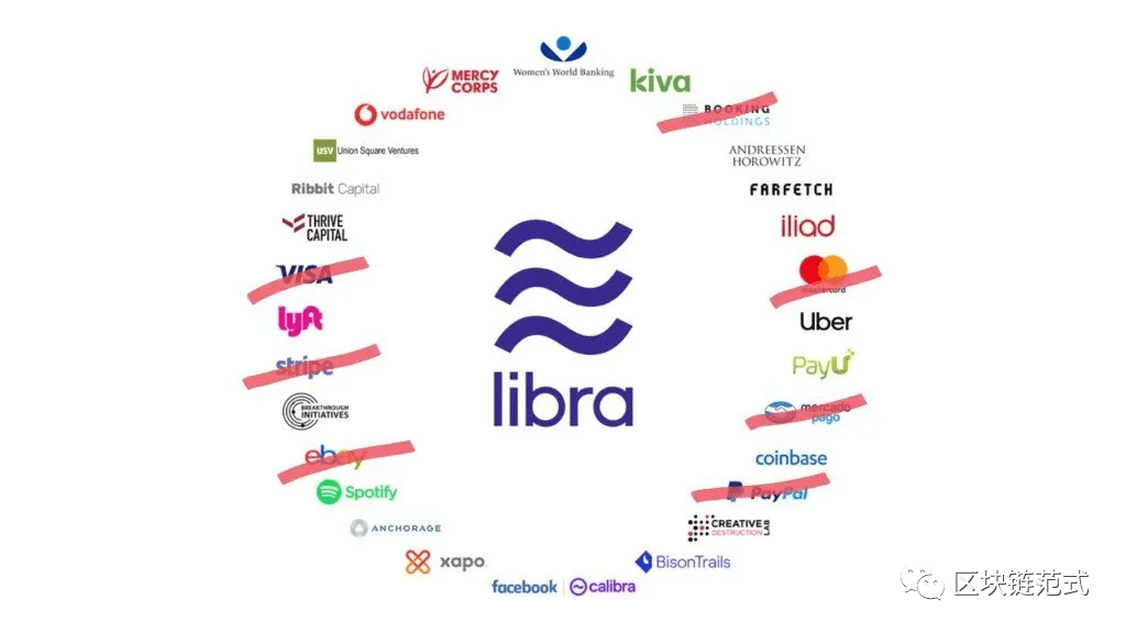 互联网巨头的a href='https://www.btcfans.com/tag/1199/' target='_black'区块链/a战略布局