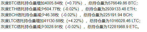 灰度喊停的这个节点,有点巧妙