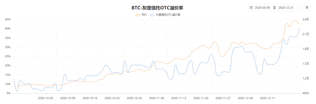 灰度喊停的这个节点,有点巧妙