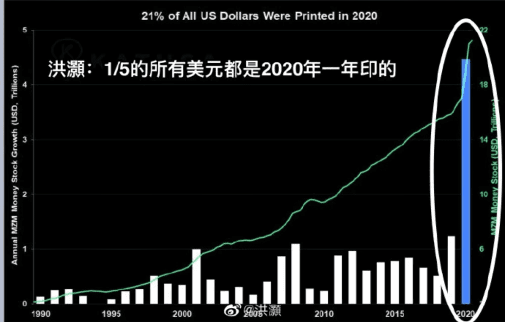 疯了!比特币9年涨了100万倍,小偷在牢里赚了8个亿