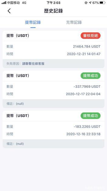 币安等交易所被传跑路,年底老规矩,比特币大跌?