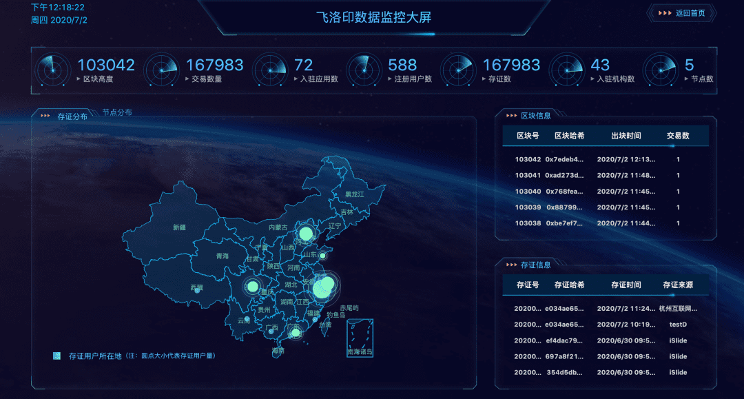区块链云智能印章“甘道云玺”,让“萝卜章”无处遁形