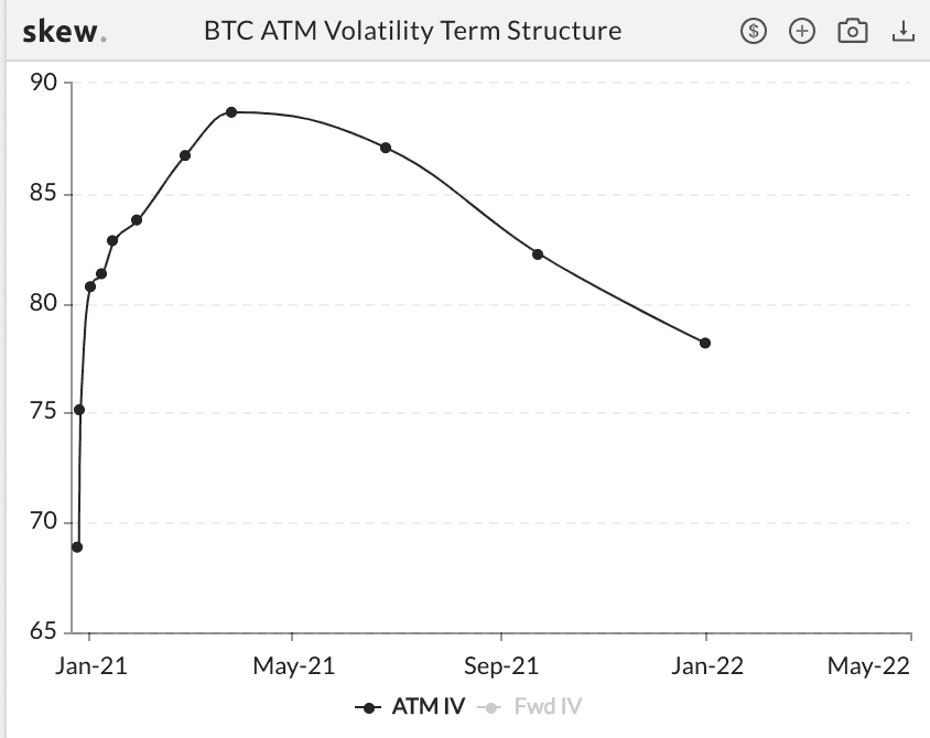 每周市场观察:XRP遭起诉下跌近50% 圣诞仍是牛市