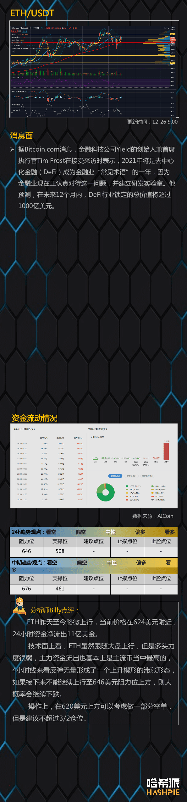 XRP又遭重创,要崩了?
