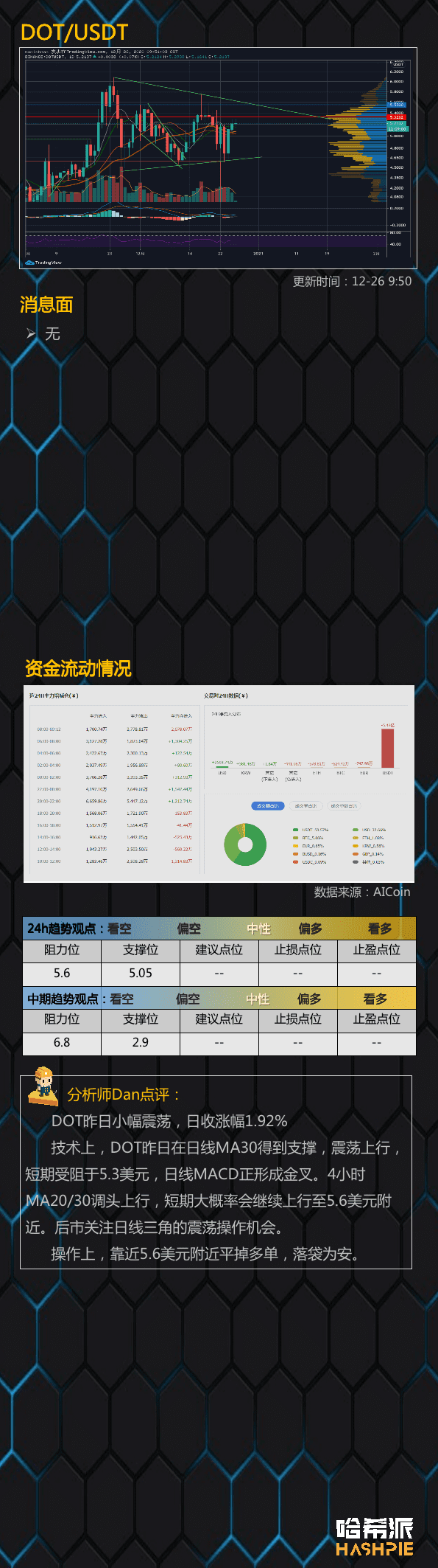 XRP又遭重创,要崩了?