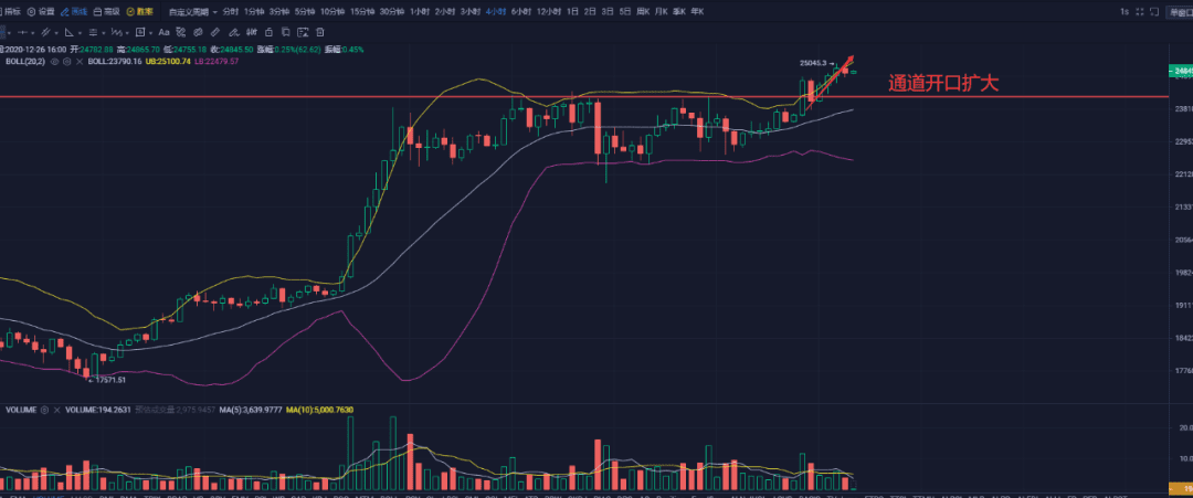 头部交易所宣布下架XRP,这会是开始吗?