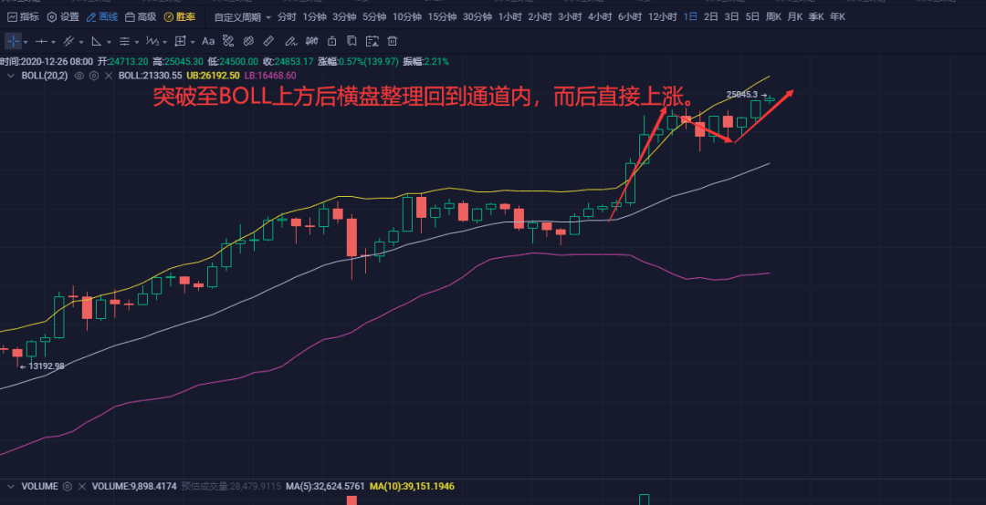 头部交易所宣布下架XRP,这会是开始吗?