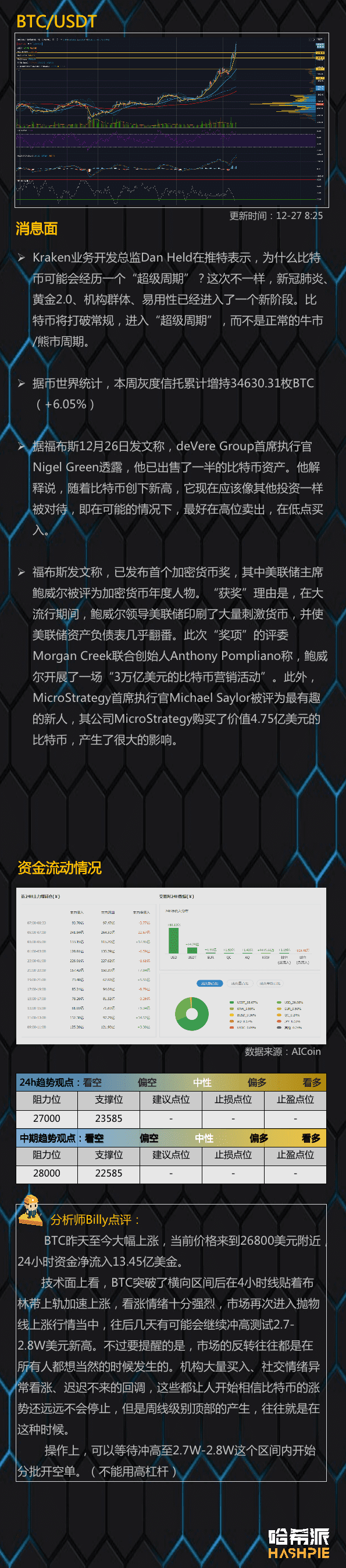 大盘强势,FOMO情绪再临