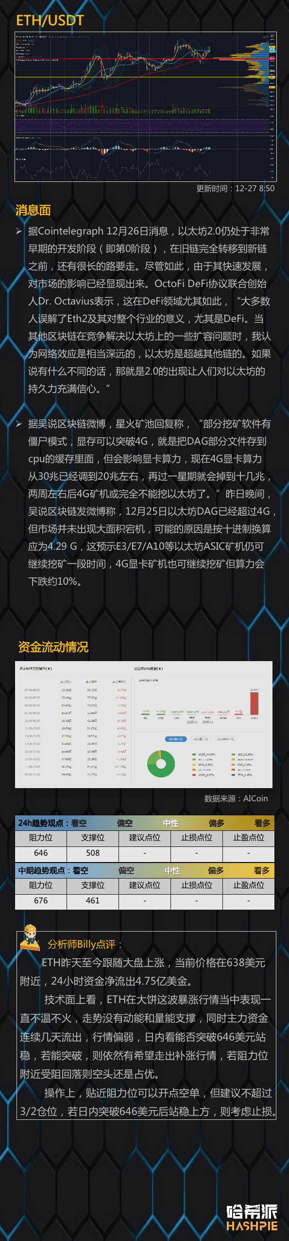 大盘强势,FOMO情绪再临