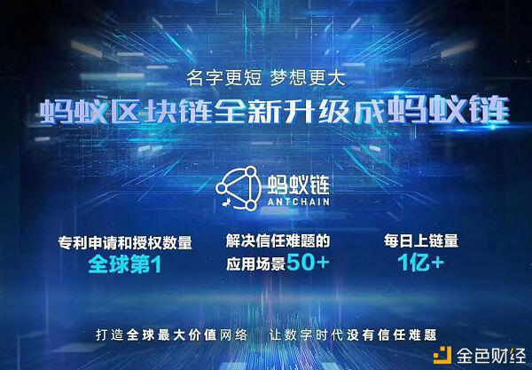 马云亲自命名的蚂蚁链是对支付宝的颠覆和传承