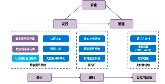 数字货币重回C位?比特币和区块链概念股大涨