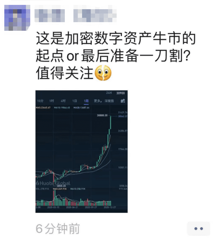 BTC突破20万,朋友圈炸锅,比特币牛市杀疯了