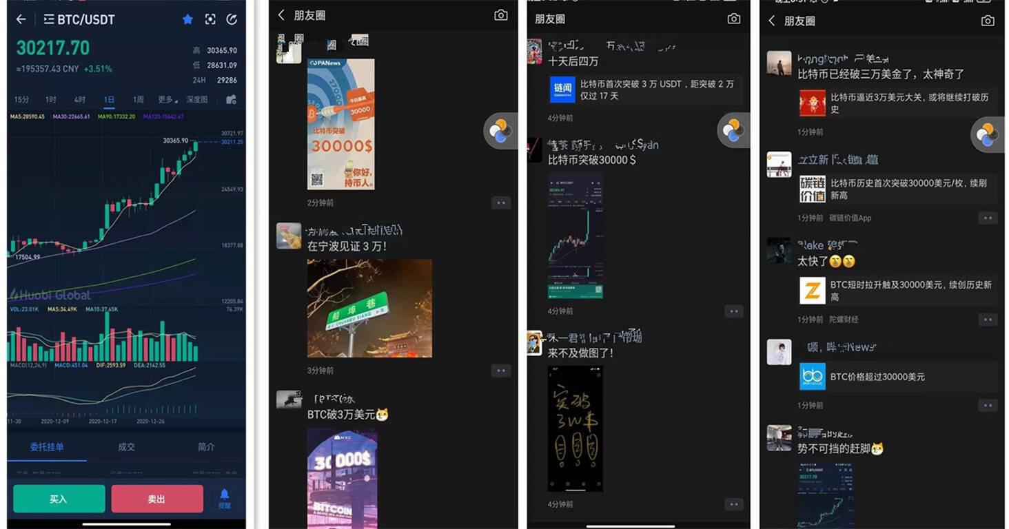 大暴涨无法想象!BTC突破3万美元,万亿市值成下一里程碑