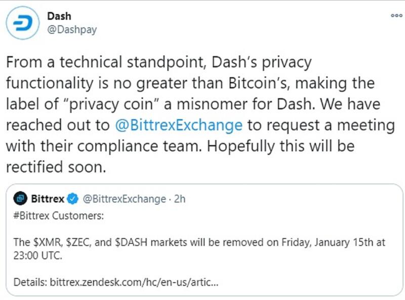 2021年加密货币面对的第一个难关是监管,比特币持续靠近30000美元