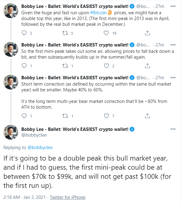 期权看涨比特币20万美元,2万美元以下的比特币会不会有,大佬们又喊单了