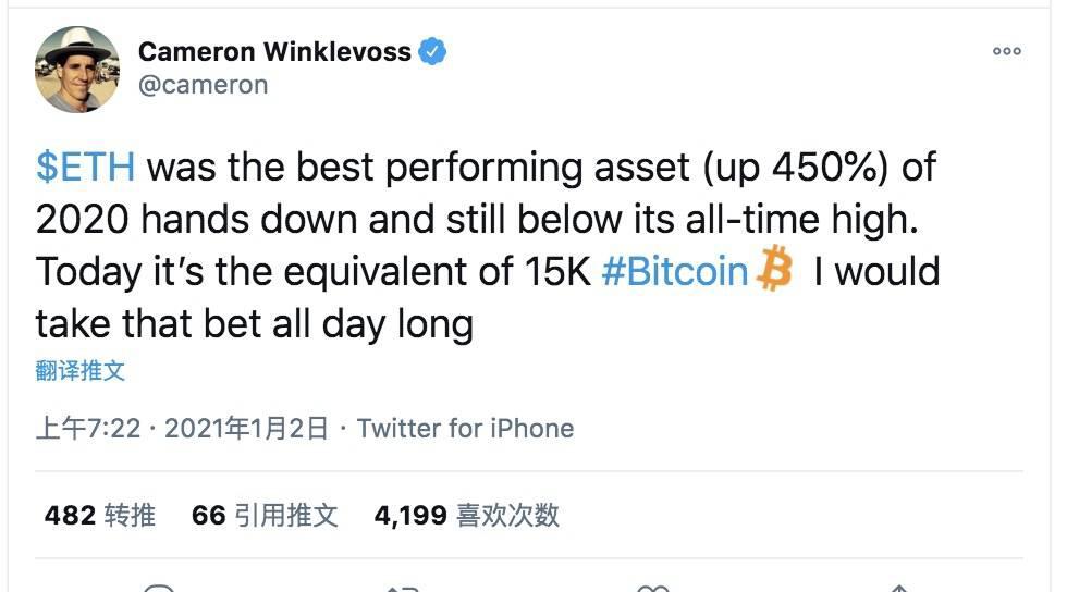 ETH破1000美元,牛疯了!
