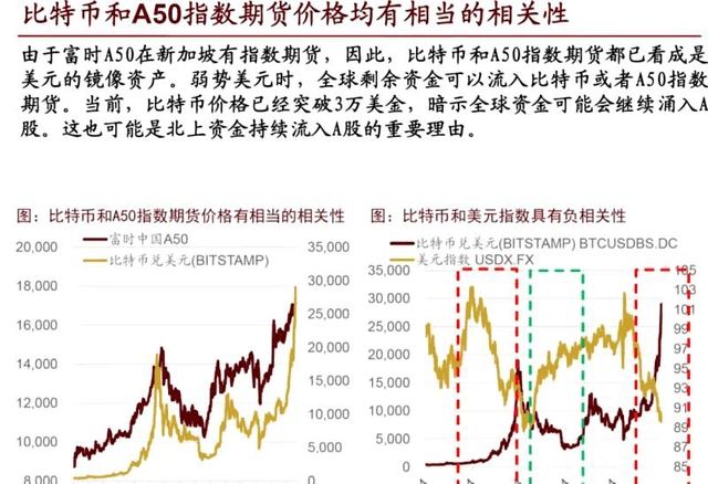 10万人爆仓 百亿资金灰飞烟灭!比特币又在玩心跳?