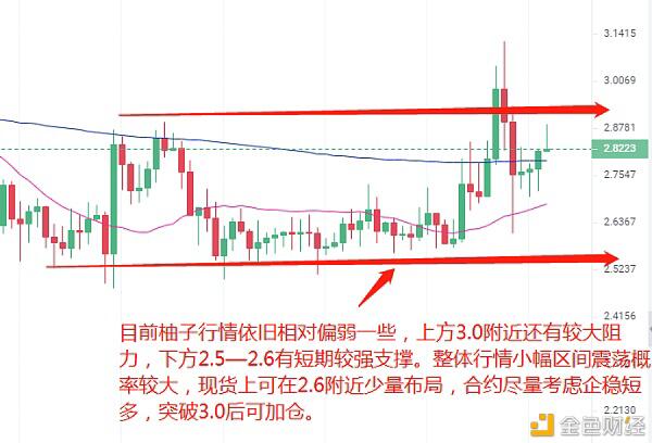 急涨急跌——风险中蕴含巨大机遇
