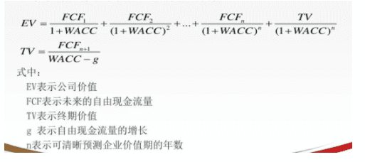 比特币能走向茅台线么?
