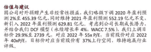 比特币能走向茅台线么?