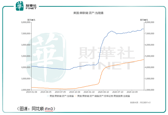 比特币大观:价格一度飙至四万美元!今年梭哈明年别墅靠大海?