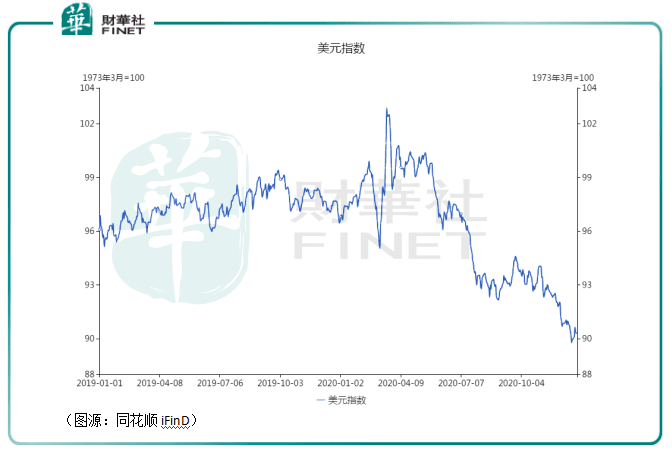 比特币大观:价格一度飙至四万美元!今年梭哈明年别墅靠大海?