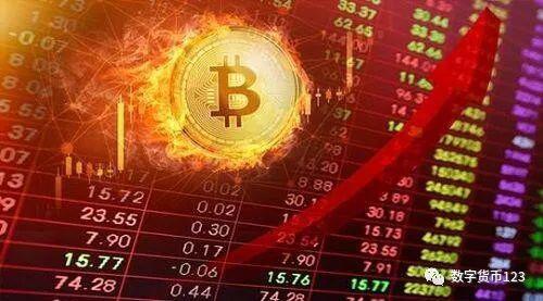 比特币突破4万美金,你赚钱了吗?