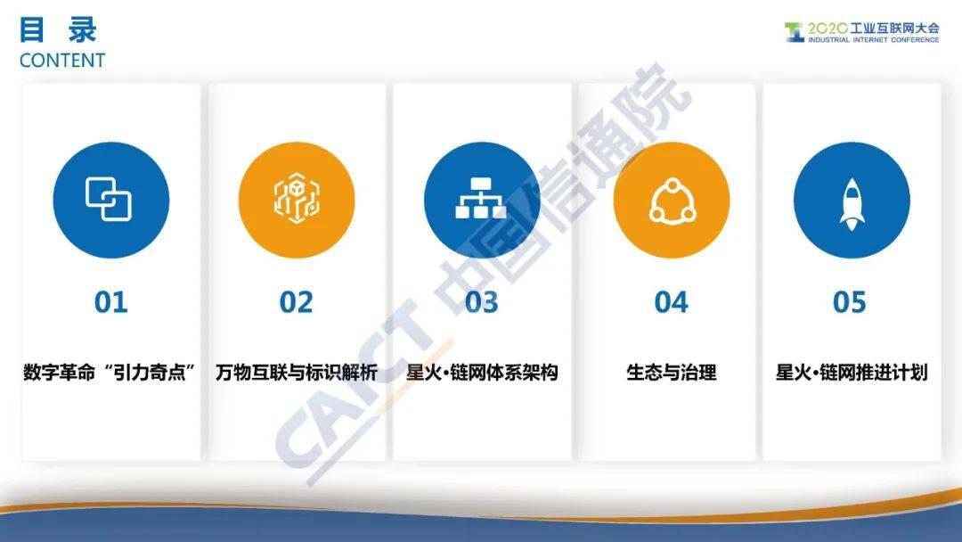 “星火·链网”正式启动,面向全球服务的国家级区块链新型基建