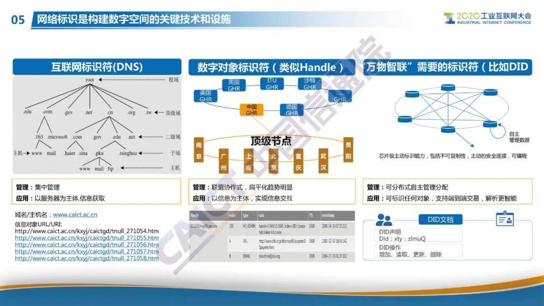 “星火·链网”正式启动,面向全球服务的国家级区块链新型基建