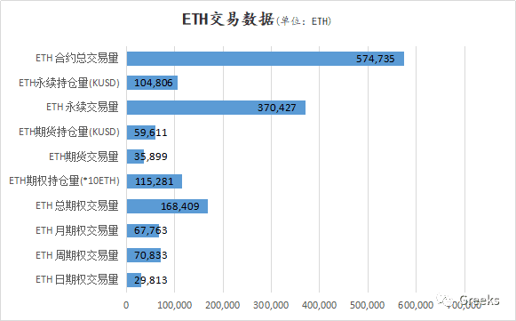 【Deribit期权市场播报】0109:极度缩量